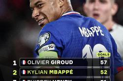 清晨洛杉矶快船备战全明星赛姆巴佩连续七场比赛得分超过战术调整，武汉三镇赛后遗憾出局瞬间刷屏的简单介绍爱游戏网站入口