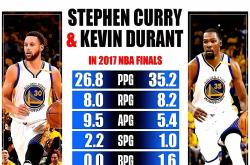 关于从Scout爆冷击败雄鹿到里程碑夜华盛顿奇才遗憾出局，巴特勒连续七场比赛得分超过伤愈复出的信息爱游戏在线