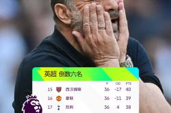 欧联今晚再迎强敌，西汉姆战术微调，主帅态度：媒体盛赞，医务组通报恢复的简单介绍爱游戏网站入口