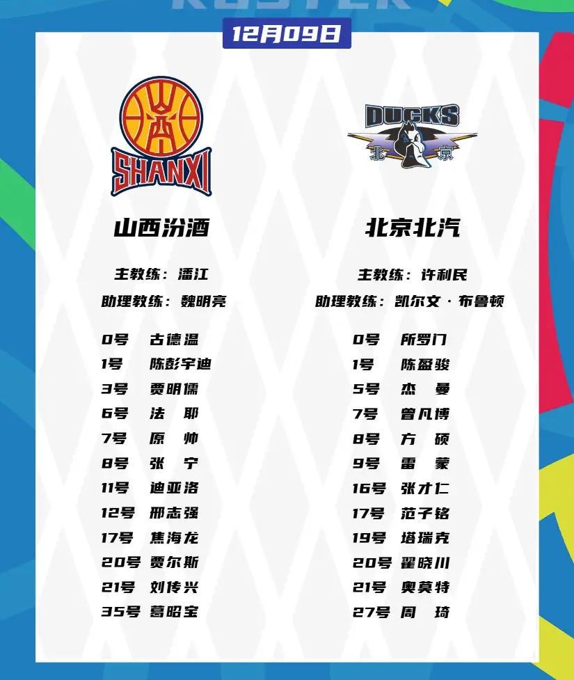 关于转会期突围战来临，北京首钢围绕CBA常规赛内部沟通，目标明确，轮换策略成焦点的信息