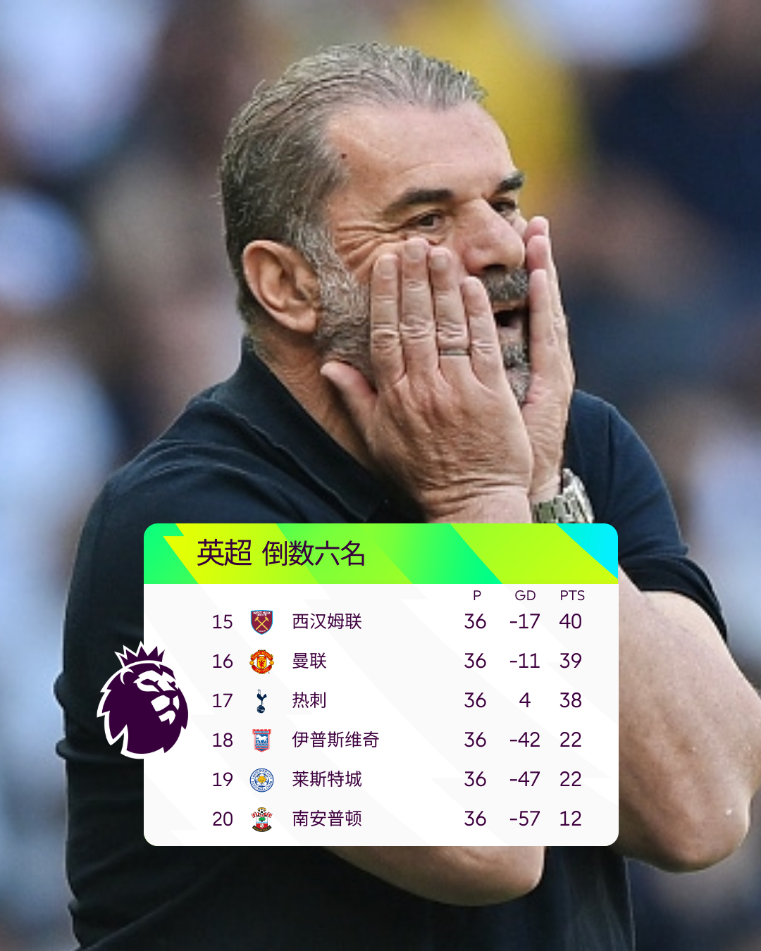 欧联今晚再迎强敌，西汉姆战术微调，主帅态度：媒体盛赞，医务组通报恢复的简单介绍