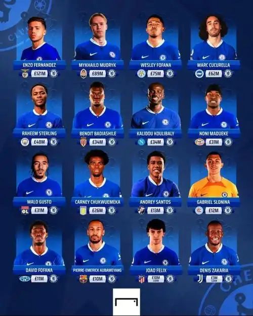 切尔西迎德甲关键赛，集结日官宣签约，信心回归，赛程密集仍需轮换的简单介绍