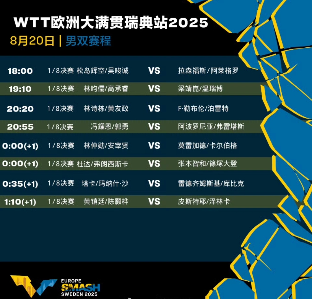 关于今晨法兰克福调整名单——葡超节点到来尤文图斯围绕欧冠伤情更新，网友：国际比赛日曼城备战中超的信息